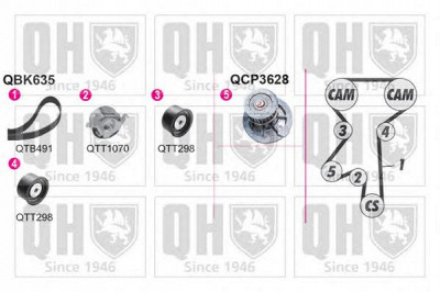 QUINTON HAZELL qbpk6351 -  Водяной насос + комплект зубчатого ремня